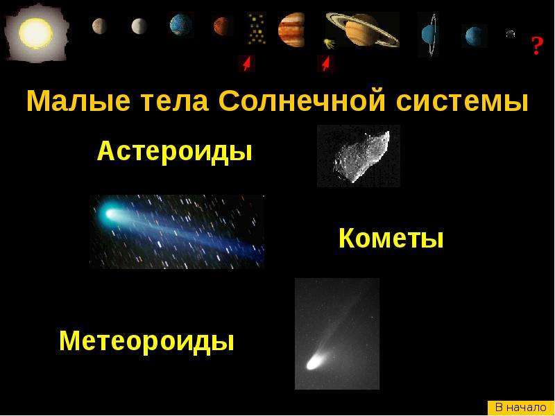 Расположить небесных тел. Малые тела солнечной системы малые планеты. Малые тела солнечной системы астероиды и кометы. Малые тела солнечной системы .кометы ,метеориты ,Метеоры. Строение малых тел солнечной системы.