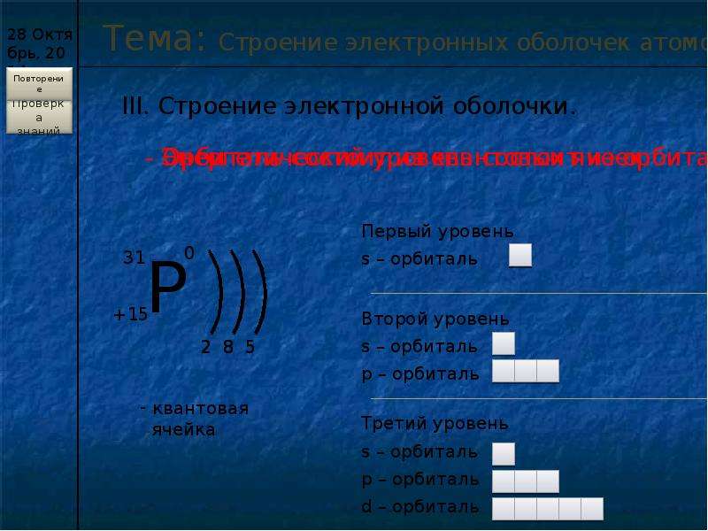 Самостоятельная работа строение электронных оболочек. Строение электронных оболочек фермий. Строение электронных оболочек атомов. Строение электронных оболочек атомов 8 класс химия. Оболочки в химии.