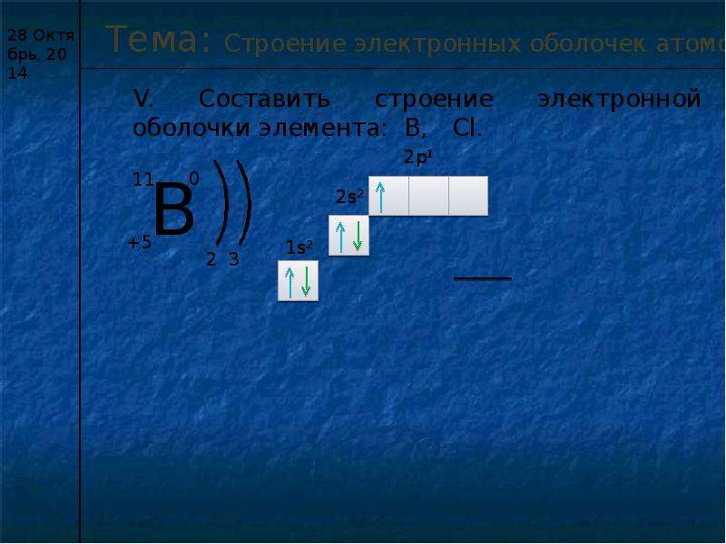 Электронная оболочка элементов. Висмут строение электронной оболочки. V. составить строение электронной оболочки элемента: в,. Строение электронных оболочек элемента 5. Электронная оболочка p.