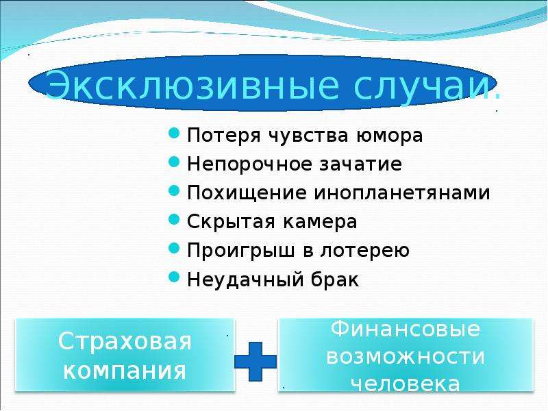 Необычные виды страхования проект