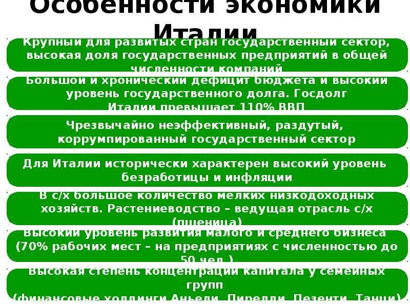 Экономические особенности италии. Итальянская модель смешанной экономики. Особенности экономики Италии. Характеристика экономики Италии. Экономическая модель Италии.