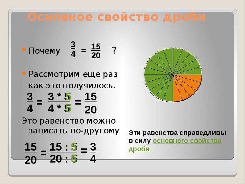 6 класс основное. Обыкновенные дроби основное свойство дроби. Основное свойство дроби 6 класс Мерзляк. Основные свойства дроби 5 класс объяснение. Основное свойстводроьи.