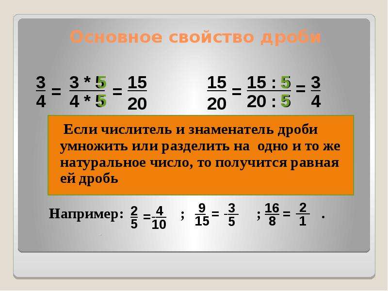 Основное свойство дроби презентация 6 класс презентация