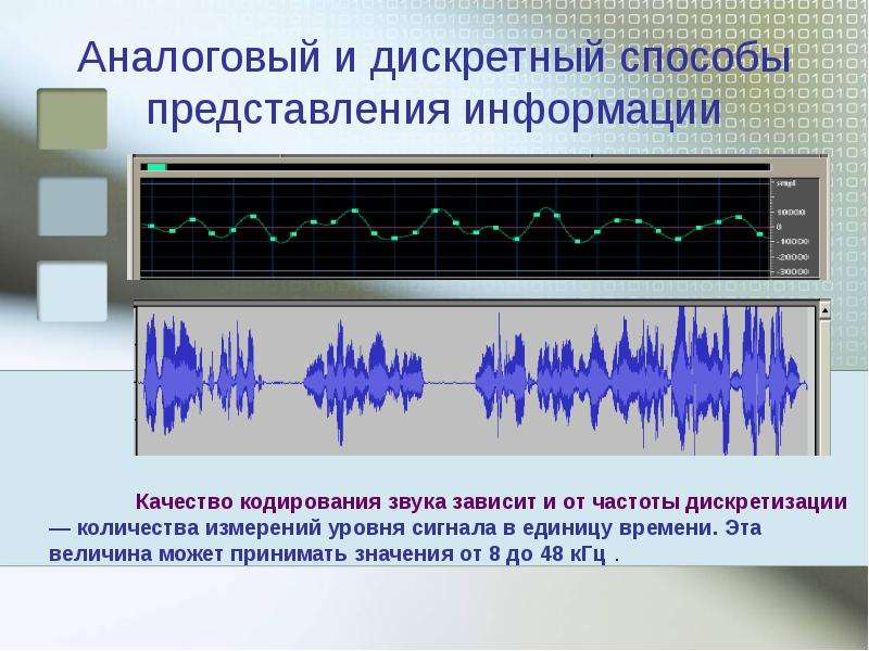 Кодирование изображения кодирование звука