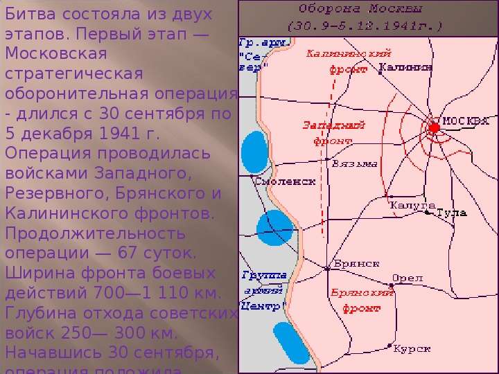 Презентация на тему "Битва под Москвой 1941—1942 гг" - презентации по Истории , слайд №3