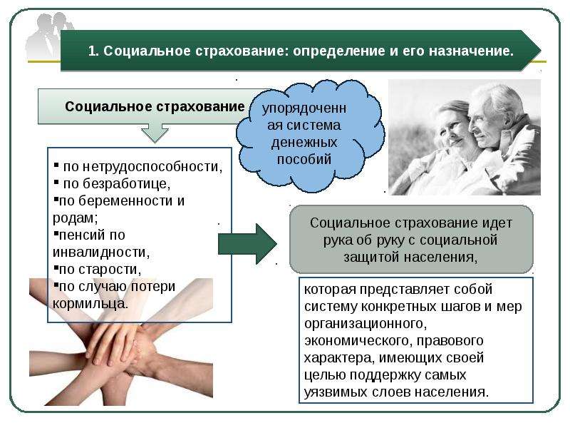 Социальное страхование компании