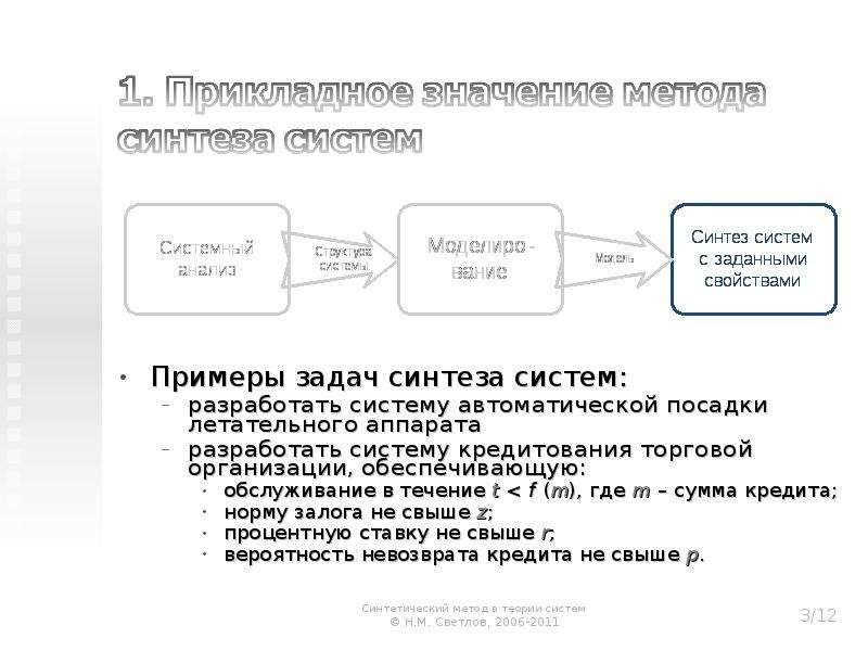 Что значит метод. Пример задачи синтеза. Задачи на анализ и Синтез. Задачи синтеза автоматических систем. Синтез пример метода.