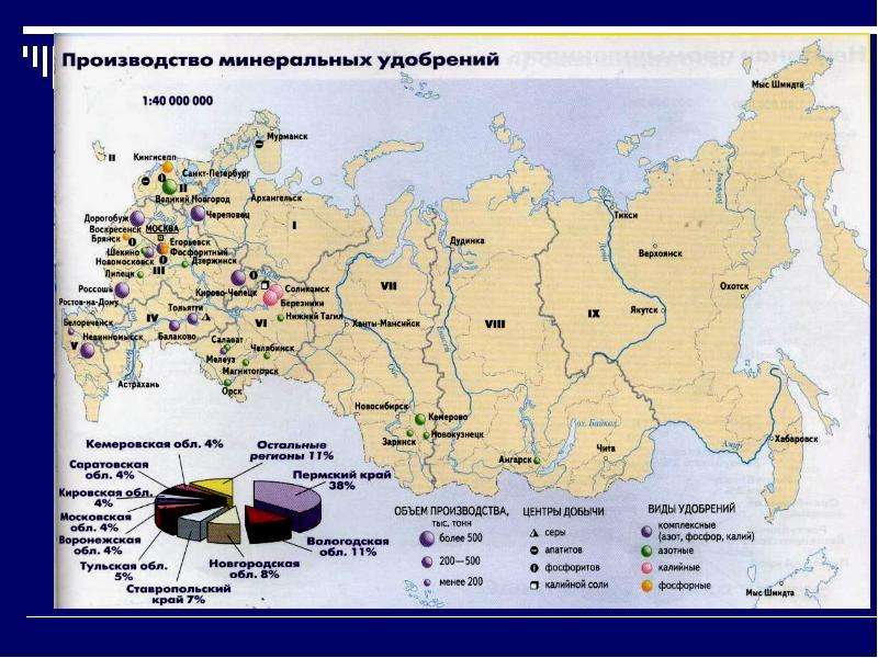 Карта химической промышленности россии