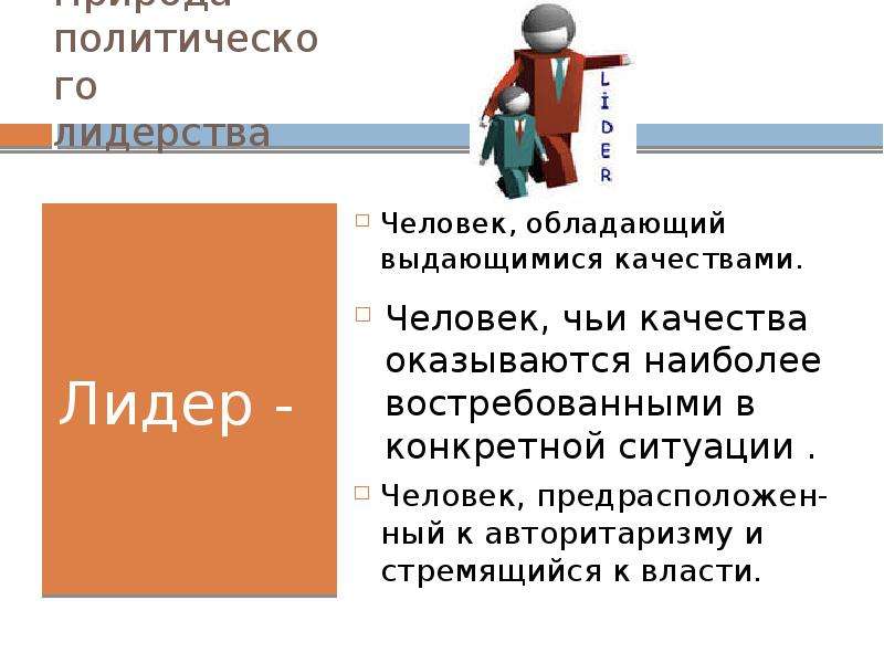 Человек в политической жизни презентация 11 класс профильный уровень