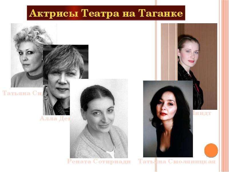 Актеры театра на таганке список и фото в ссср