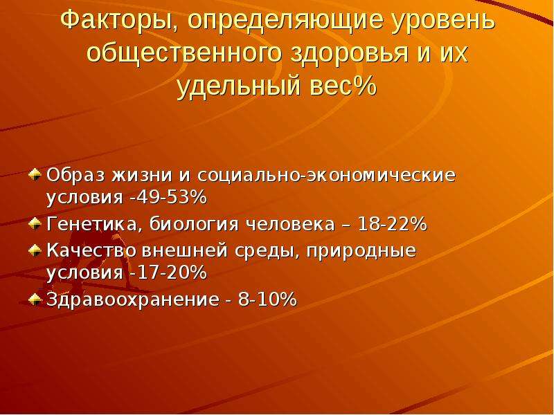 Показатели общественного здоровья презентация