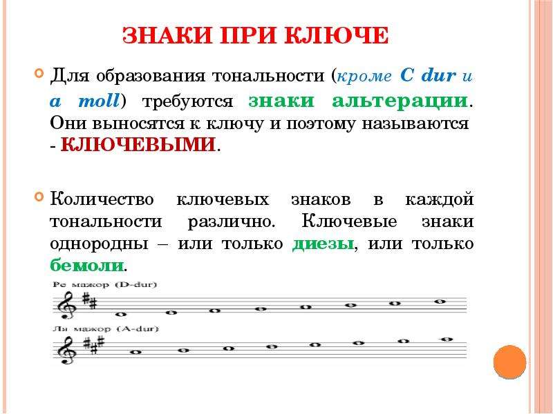 Минорные тональности. Ре мажор знаки при Ключе гамма. Тональность соль мажор знаки при Ключе. Тональность Ре мажор знаки при Ключе. Тональность соль минор знаки при Ключе.