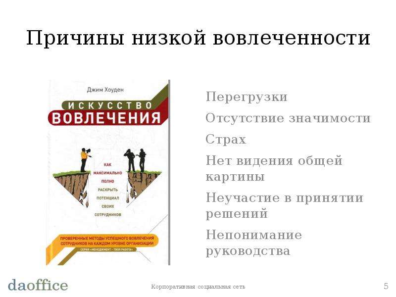 Процесс вовлечения. Причины низкой вовлеченности персонала. Инструменты вовлеченности персонала. Причины низкого уровня вовлечённости ?. Вовлеченность книги.