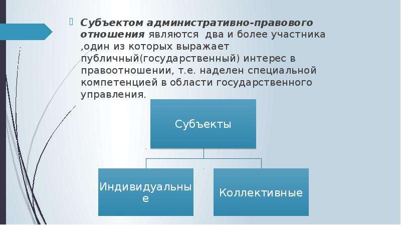 Субъекты общества. Субъекты административных отношений. Субъекты и объекты административных правоотношений. Субъекты правоотношений административного права. Субъекты права отношений.