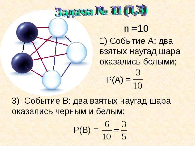 Презентация на тему случайные события 7 класс