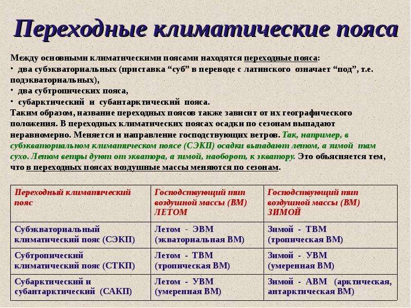 Характеристика основных и переходных климатических поясов земли. Основные и переходные климатические пояса. Переходнвеклиматические пояса. Переходные климатические полюса. Перечислите основные климатические пояса.