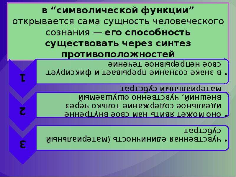 Э кассирер адам символдық жануар ретінде презентация