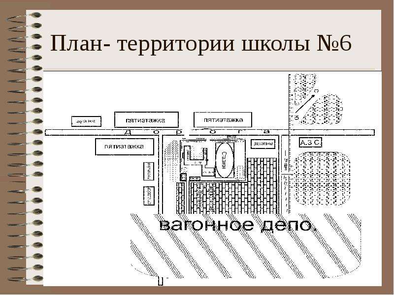 План территории школы