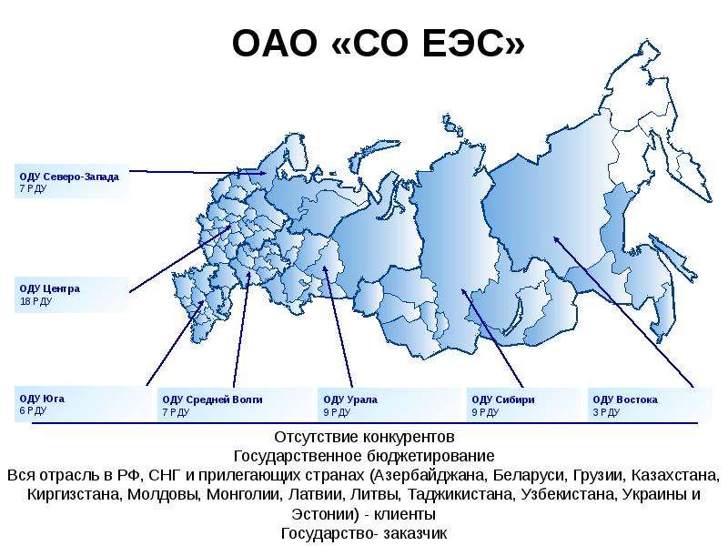 Карта оду. Структура энергосистемы России. Единая энергосистема (ЕЭС). ОАО со ЕЭС оду Северо-Запада. Структура ЕЭС.