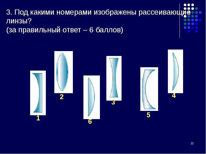 Презентация по теме линзы оптическая сила линзы 8 класс физика