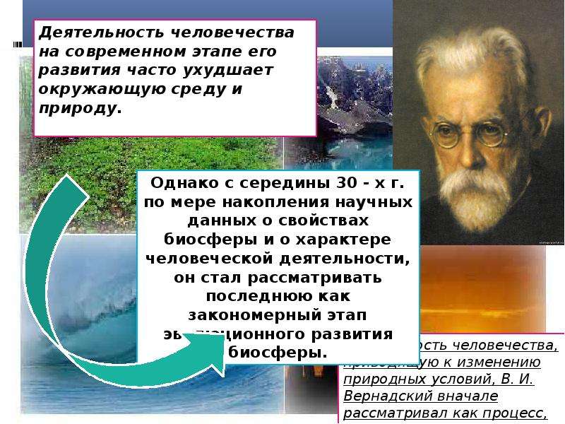 Суждения о взаимосвязи природы и общества. Взаимодействие человеческого общества и природной среды география. Взаимодействие общества и природы презентация. Конфликтная взаимосвязь с природой. Взаимодействие природы и общества философия презентация.