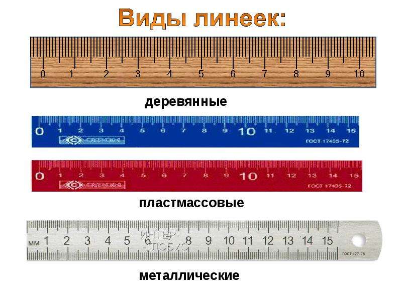 Линейка для презентации