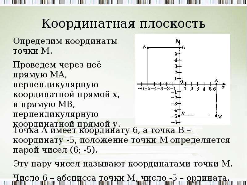 Координатная плоскость. Правило координатной плоскости. Перечислите координатные плоскости. Координатная плоскость основные понятия. Из чего состоит координатная плоскость.