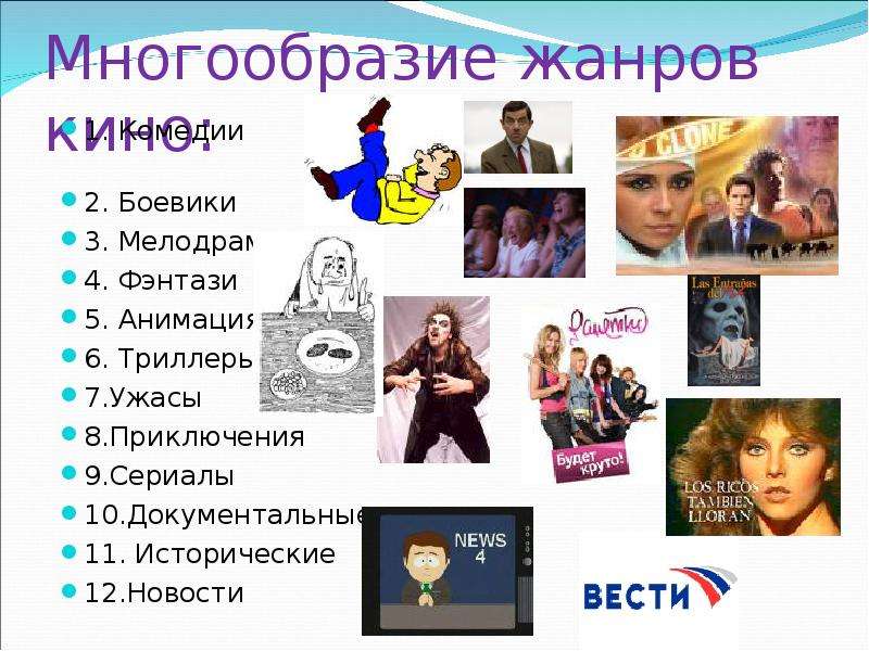 Презентация по сериалу