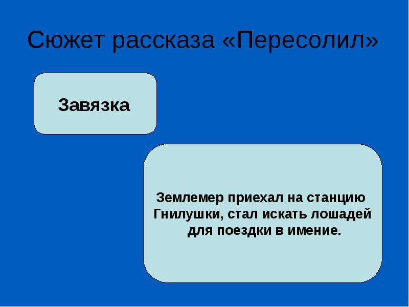 Рассказ пересолил краткое содержание. А П Чехов Пересолил. Рассказ Пересолил. Завязка в рассказе Пересолил. Композиция рассказа Пересолил.