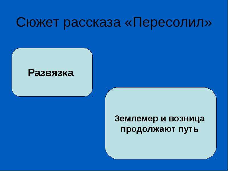 План пересолил рассказа