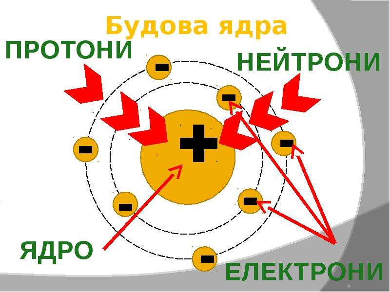 Доберитесь до ядра ремонтного зала