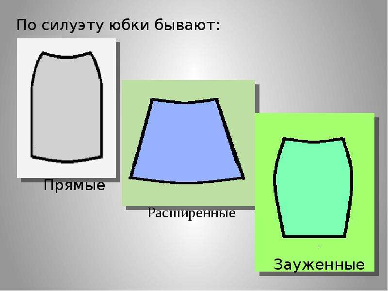 Юбки презентация по технологии 7 класс