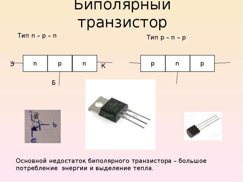 Как используются транзисторы в интегральных схемах