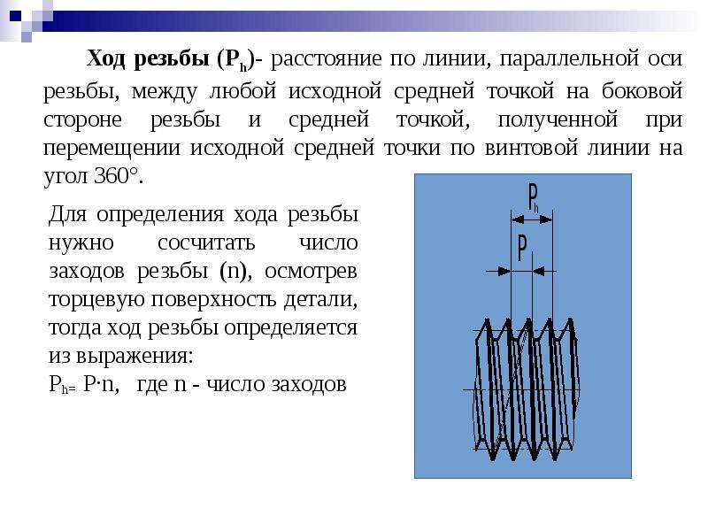 Ход определения. Ход резьбы. Ход резьбы определяется. Ход винтовой линии резьбы. Ход резьбы и шаг резьбы.