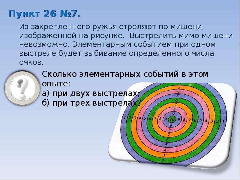 Из закрепленного ружья стреляют по мишени изображенной на рисунке 2 выстрелить мимо невозможно