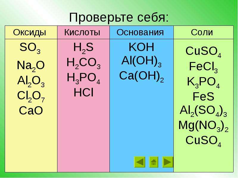 Дополните схему карбонат me кислота