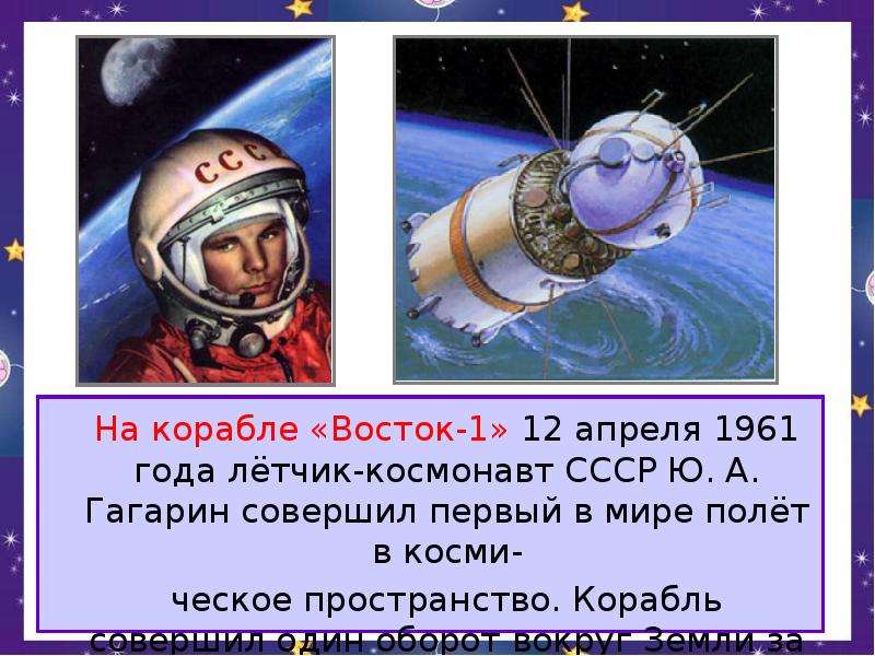 На корабле «Восток-1» 12 апреля 1961 года лётчик-космонавт СССР Ю. А. Гагарин совершил первый в мире