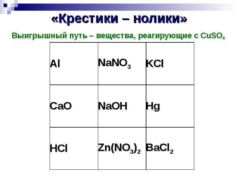 Путей вещества. Крестики нолики выигрышный путь. Вещества реагирующие с cuso4. Выигрышный путь. Крестики нолики основание Найдите выигрышный путь.