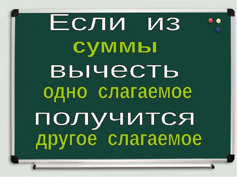 Связь между суммой и слагаемыми 1 класс школа россии презентация