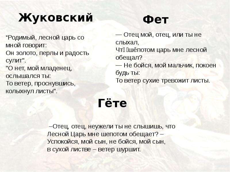 Описание природы в стихотворении жуковского загадка. Стихотворение Лесной царь Жуковский. Стих Гете Лесной царь. Стихотворение гёте Лесной царь. Баллада Лесной царь стих.