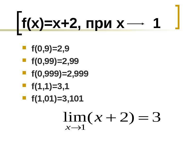 Предел переменной определение. Предел переменной величины.