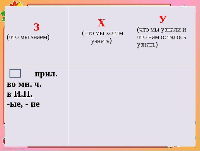 Шкаф множественное число