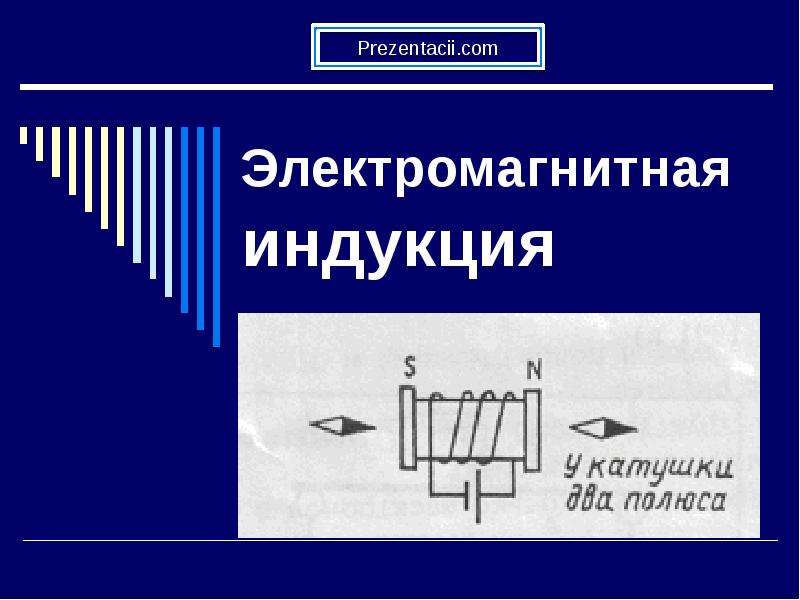 Явление электромагнитной индукции презентация