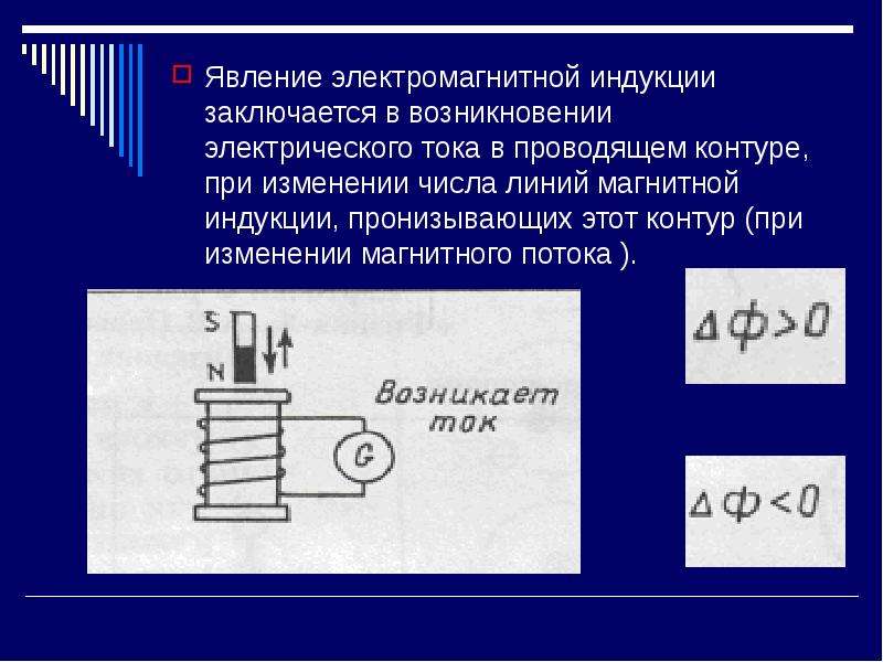 Электромагнитная индукция презентация 11 класс