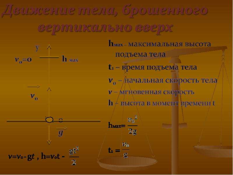 Максимальная высота подъема тела брошенного вертикально. Тело брошено вертикально вверх формулы. Движение тела брошенного вертикально вверх формулы. Формулы описывающие движение тела брошенного вертикально вверх. Тело брошенное вертикально вниз формулы.