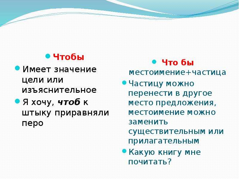 Правописание предлогов 10 класс презентация