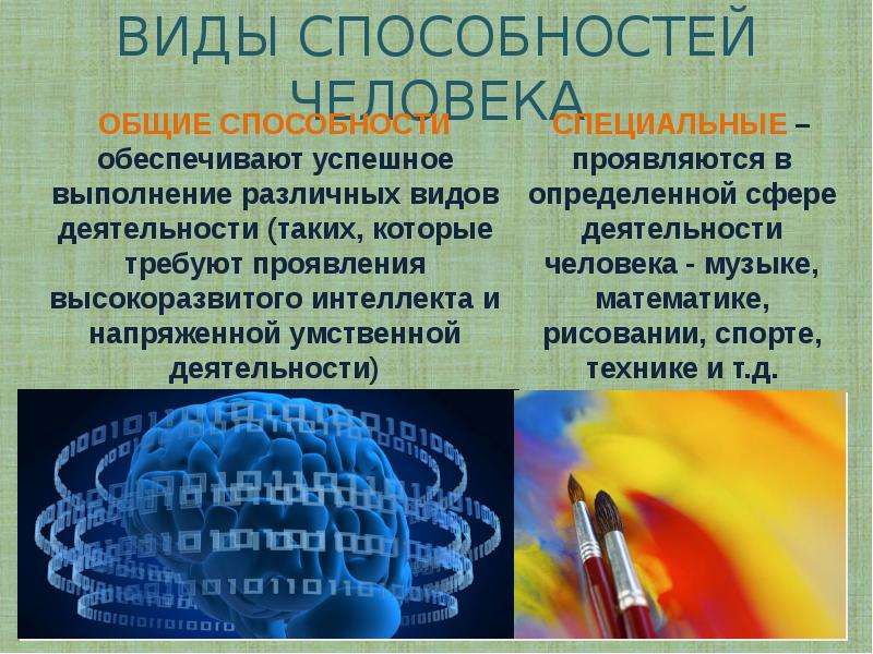 Возможность приводить. Способности человека. Способности человека Обществознание. Проявление способностей и виды. Типы способностей человека.