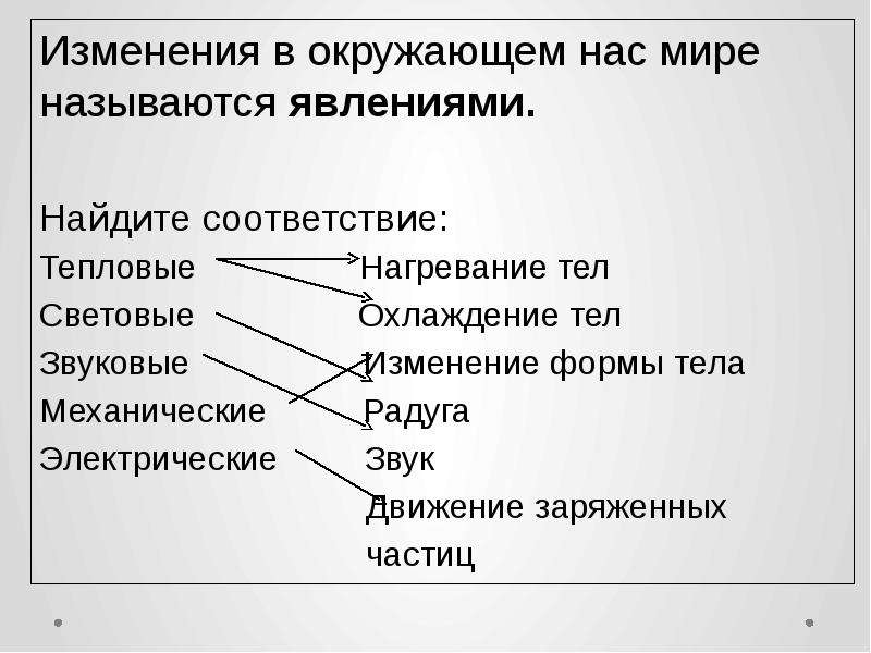 Связь явлений называется