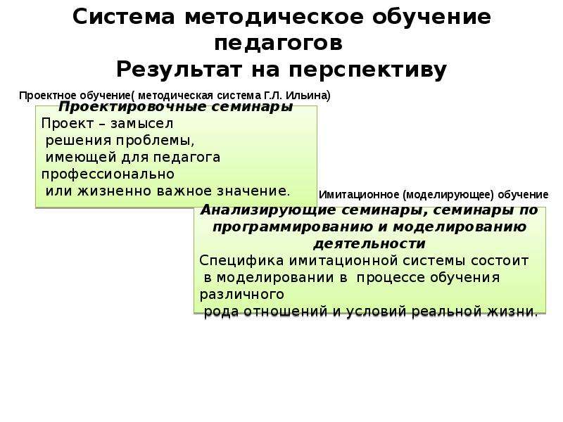 Методическое обучение. Методическая система обучения учителя. Структура подготовки педагогических работников. Уровневая модель подготовки учителей. Методическое обучение это.