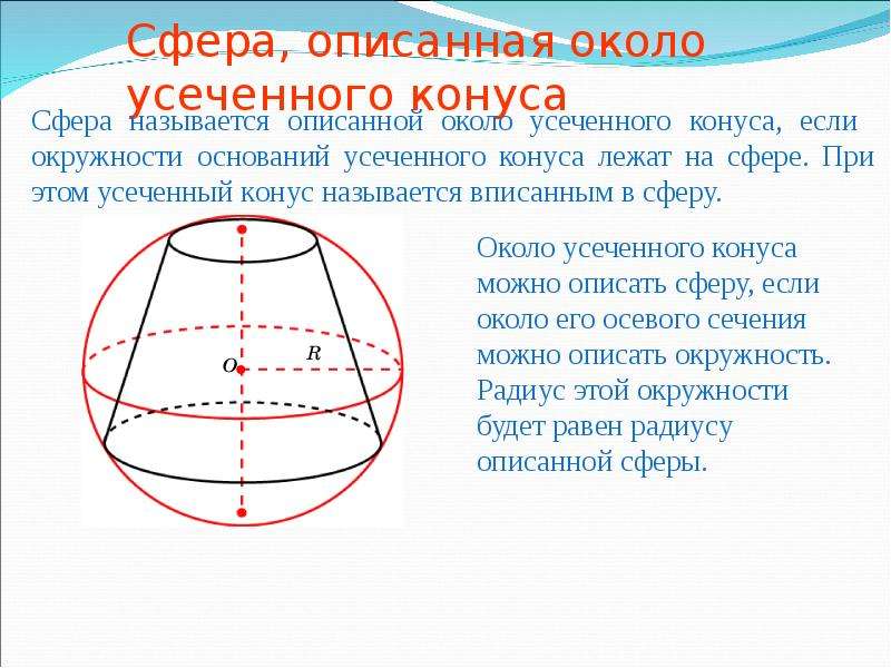 Конус усеченный конус презентация